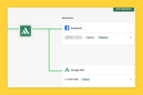 server-side tracking